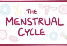 Exista pericol de soc toxic de la cupele pentru menstruatie?